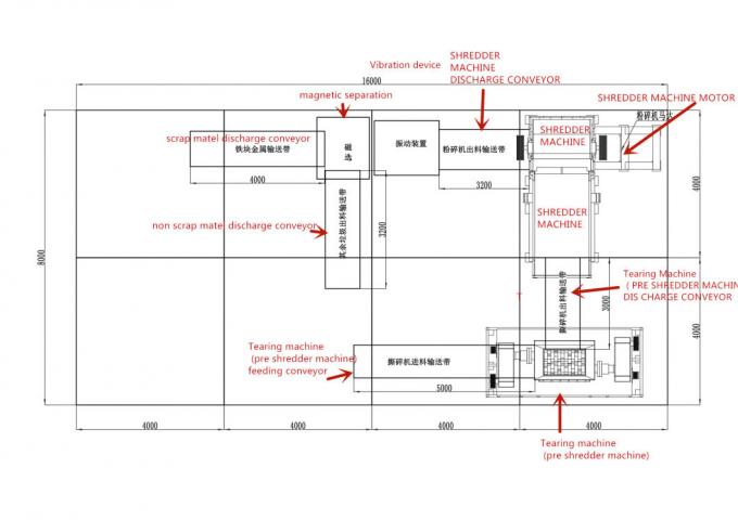 1200KW 금속 조각 쇄석기, 기계를 분쇄하는 철 작은 조각 3
